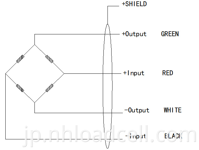 CONNECTION